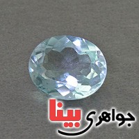 نگین انگشتر آکوآمارین  خوش تراش بسیار زیبا _کد:17711